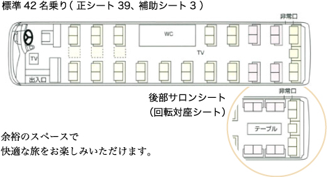 詳細