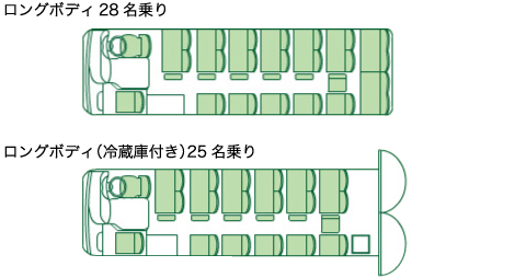 詳細